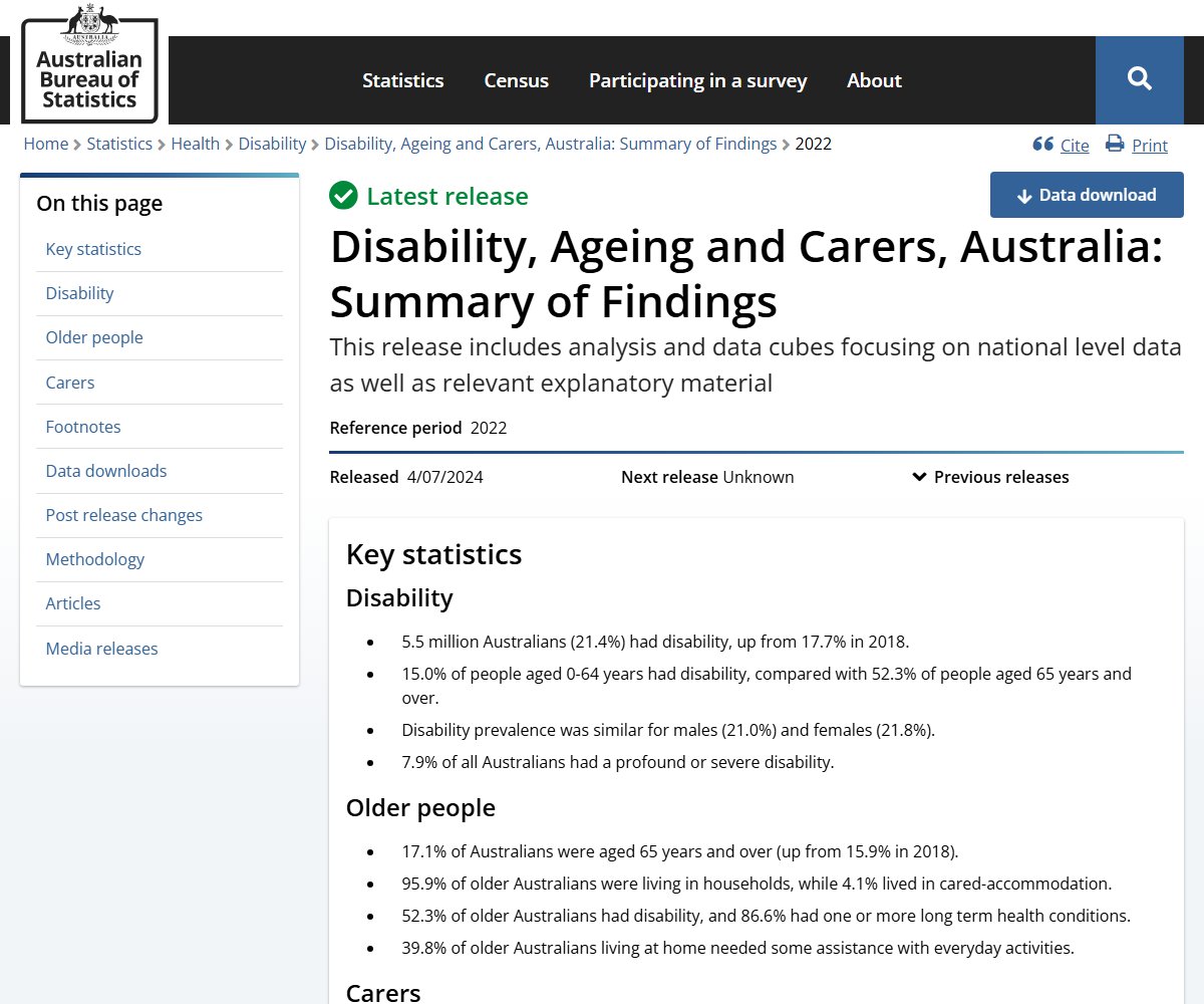 The Australian Bureau of Statistics page Disability, Ageing and Carers, Australia: Summary of Findings, with its key statistics section starting below the title.